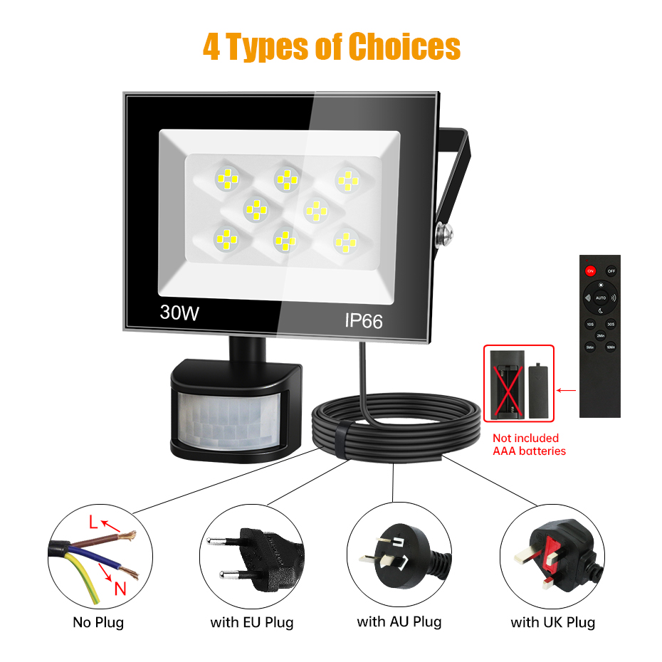 Уличный светодиодный прожектор – обзор и цена Outdoor Lighting Uk