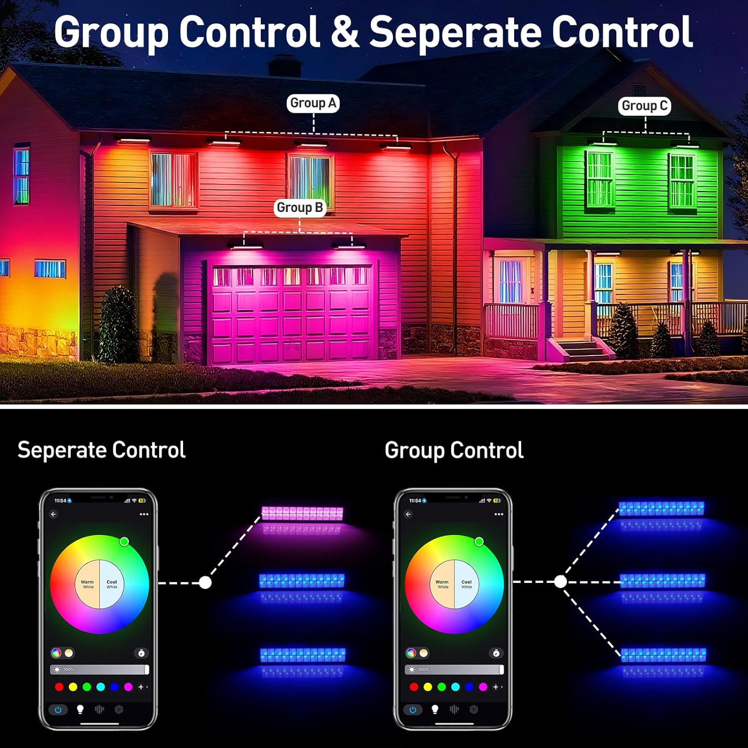 50/72 Вт RGB светодиодный прож – обзор и цена Outdoor Lighting Uk